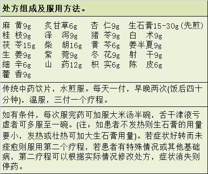 转发处方来了国家中医药管理局推荐清肺排毒汤